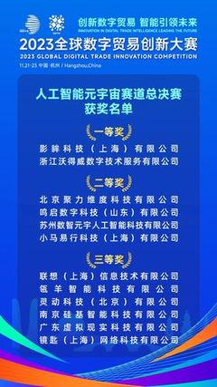 2023全球數字貿易創新大賽閃耀杭州，浙江網絡技術引領服務新紀元