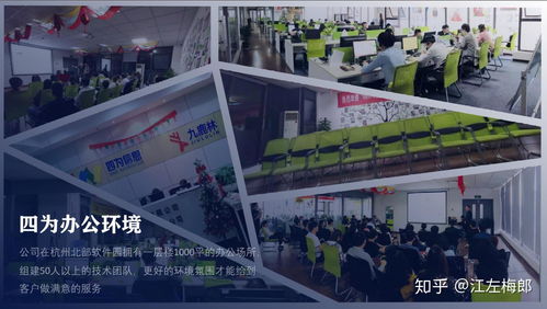 杭州整合營銷推廣公司哪家好 杭州全網(wǎng)營銷推廣外包公司浙江四為網(wǎng)絡(luò)科技